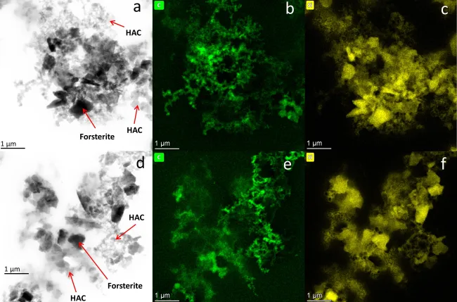 TEM + EDX analysis